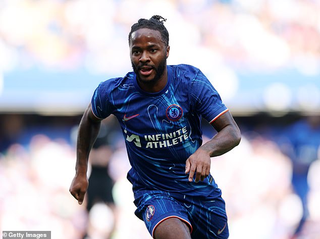 Paul Merson has expressed concerns over Chelsea's handling of the Raheem Sterling situation