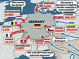 EU civil war over Germany's migrant plan continues as Geert Wilders vows to copy it for the Netherlands and Hungary welcomes Berlin to the '#stopmigration club'