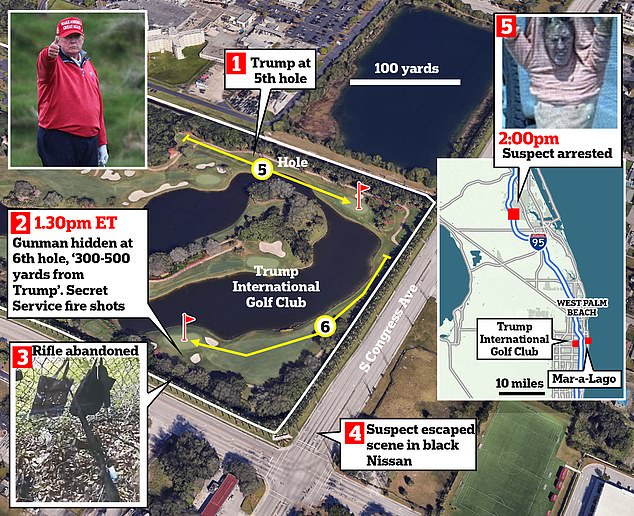 This diagram depicts the timeline of the shooting that was allegedly perpetrated by Routh