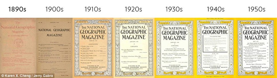 Trademark look: National Geographic debuted in 1988 and incorporated its signature yellow boarder on its cover in the early 1900s. By the 1930s, the  magazine started featuring the bright yellow cover it is now known for