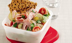Recipe: Ham and Potato Salad
