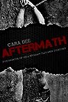 Aftermath by Cara Dee