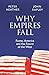 Why Empires Fall: Rome, America and the Future of the West