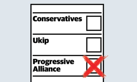 Progressive alliance