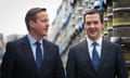 David Cameron and George Osborne visiting the Marston's Brewery on April 1, 2015 in Wolverhampton, England. 