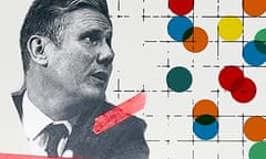 Keir Starmer composite