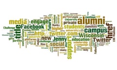 Alumni Wordle