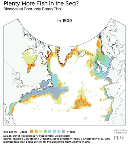 Information is Beautiful on vanishing fish stocks