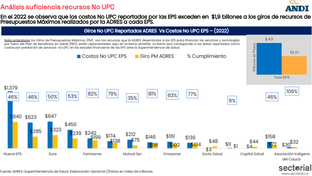 HUECO-FINANCIERO