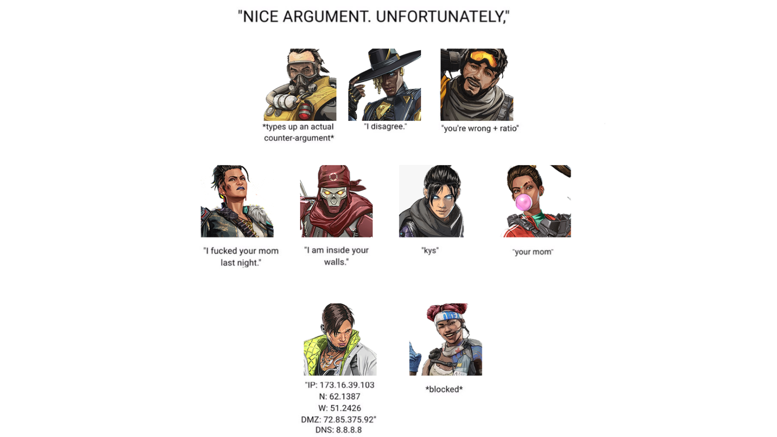 Nice Argument Unfortunately meme format and example depicting characters from apex legends.