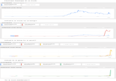 Human beings in a mob Compare search terms Homestuck +Add term Interest over time What's a mob to a king? Compare Search term- Homestuck Undertale Add term Interest over time KD What's a king to a god? Compare Search terms Homestuck Seanch tem Undertale Seanch tem Overwatch Seanch tem + Add term Interest over time What is a god... Compare search terms Homestuck Search term Undertale Overwatch Search term Pokemon. Search term Add term Interest over time To a non-believer?