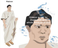 Patron Greece would be displeased as a whole because of this post.