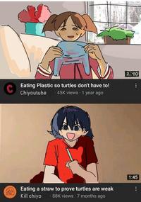 2:40 C Eating Plastic so turtles don't have to! Chiyoutube • 45K views 1 year ago Kywn Eating a straw to prove turtles are weak Kill chiyo .88K views 7 months ago 1:45