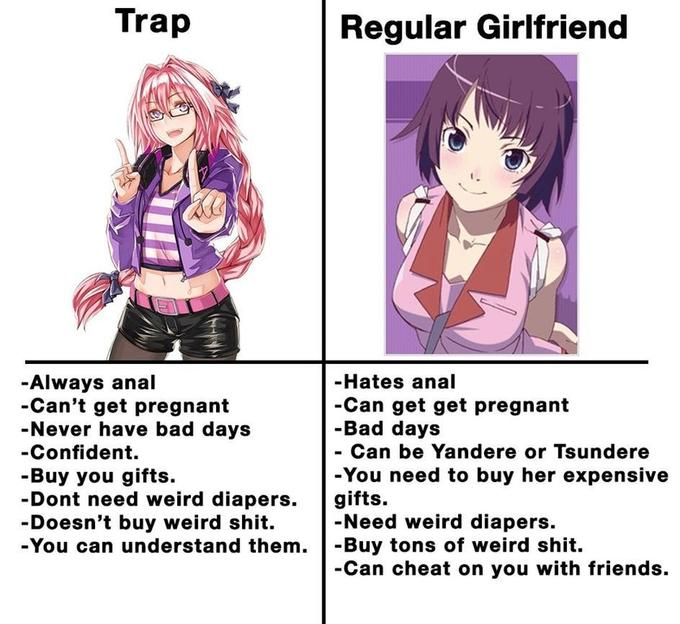 Trap Regular Girlfriend -Hates a--- -Always a--- -Can't get pregnant -Never have bad days -Confident -Buy you gifts. -Dont need weird diapers. gifts. -Doesn't buy weird s---. -You can understand them.-Buy tons of weird s---. Can get get pregnant -Bad days - Can be Yandere or Tsundere -You need to buy her expensive Need weird diapers. -Can cheat on you with friends.