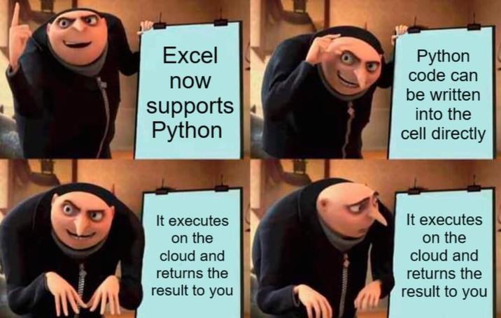 Excel now supports Python It executes on the cloud and returns the result to you Python code can be written into the cell directly It executes on the cloud and returns the result to you