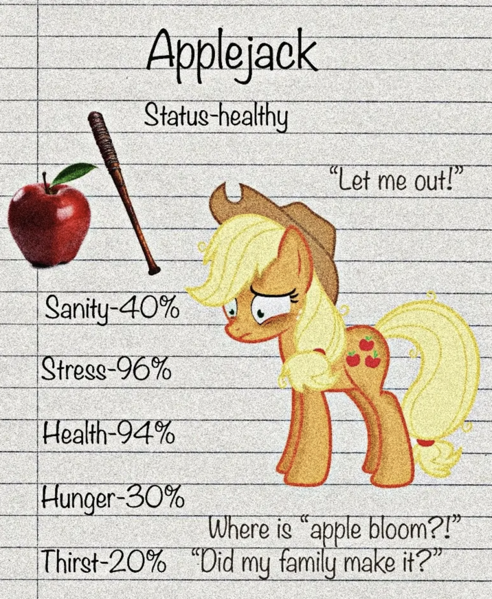 Applejack Status-healthy "Let me out!" Sanity-40% Stress-96% Health-94% Hunger-30% Where is "apple bloom?!" Thirst-20% "Did my family make it?"