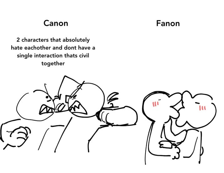Canon 2 characters that absolutely hate eachother and dont have a single interaction thats civil together Fanon ་་་