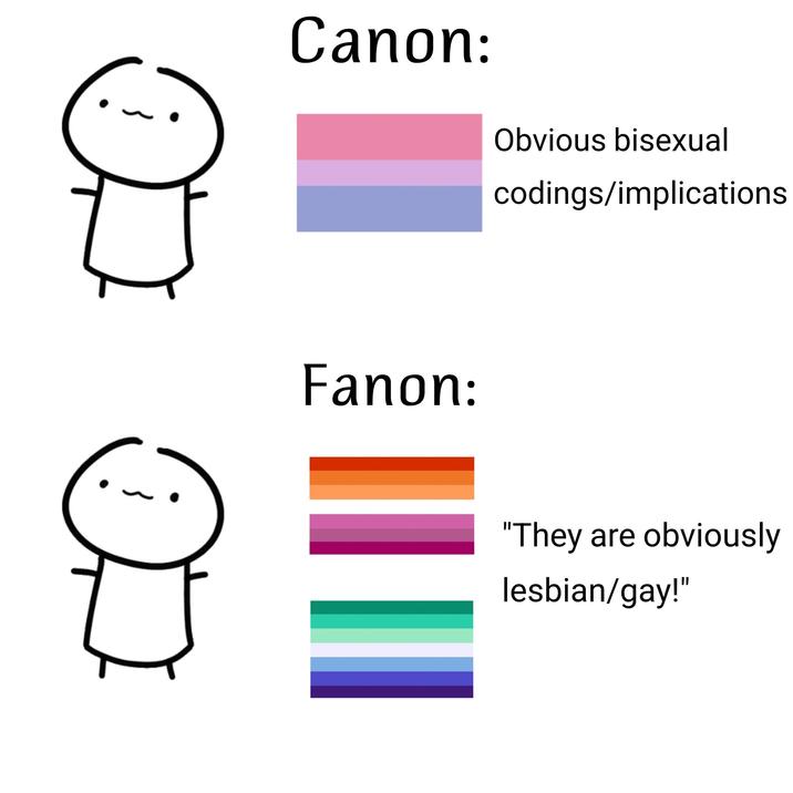 Canon: Obvious bisexual codings/implications Fanon: "They are obviously lesbian/gay!"