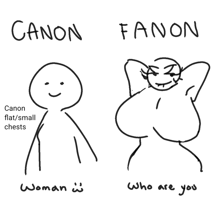 CANON FANON Canon flat/small chests Woman w Who are you