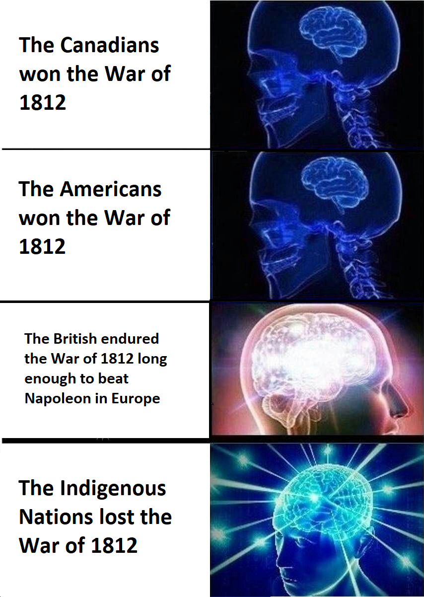 The Canadians won the War of 1812 The Americans won the War of 1812 The British endured the War of 1812 long enough to beat Napoleon in Europe The Indigenous Nations lost the War of 1812