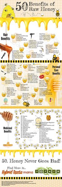 50 Benefits of Raw Honey Infographic - Find out what all the hype is about raw honey. Plus a source to get it for pretty cheap! #rawhoney More