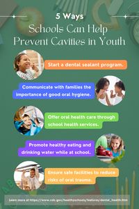 School Administrators: School dental sealant programs are an effective way to reach millions of children and help prevent cavities. Ensuring students have these oral health services in school is important to help them stay healthy and ready to learn. Tap the link to learn five ways your school can help prevent cavities in students.