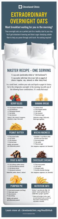 How to make extraordinary oats overnight. #infographic #diet