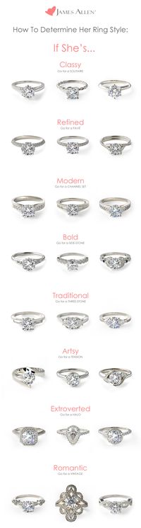 What type of engagement ring suits her best? This doesn't need to be a guessing game :-) Browse 100,000+ certified diamonds and engagement rings in 360° HD, and design the perfect ring on JamesAllen.com.