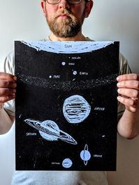 Planets Print by Brainstorm