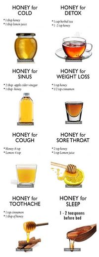 TOP HOME REMEDIES USING Honey