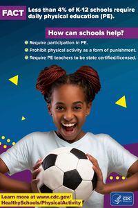 Regular physical activity in childhood and adolescence is important for promoting lifelong health and well-being. CDC recommends a school-wide approach to promoting physical activity. Implementing a Comprehensive School Physical Activity Program framework helps students be more physically active before, during, and after school. Tap the link to learn more about this framework and other resources. #CDCHealthySchools #kids