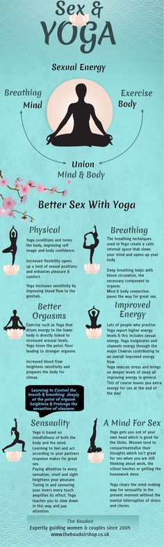 Yoga For Better Sex #yoga #yogasex Jnana Yoga, Restorative Yoga Poses, What Is Yoga, Yoga Studio Design, Karma Yoga, Bhakti Yoga, Sup Yoga, Benefits Of Yoga, Couple Goal