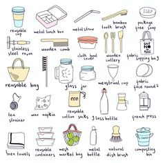 an illustrated poster with some things to do in the kitchen, including utensils and cleaning products