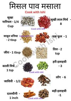 Pav Recipe Video, Misal Pav, Pav Recipe, Masala Powder Recipe, Cooking Curry, Bhaji Recipe, Spice Blends Recipes, Spice Mix Recipes, Cooking Measurements