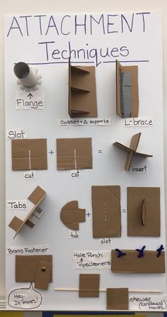 an arrangement of different shapes and sizes of cardboards on a white board with words attached to it