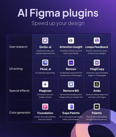 the all figma plugins screen is shown in this screenshote, and it's not very easy to use