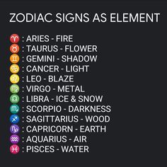 the zodiac signs as element in an astrological text style, with different colors and sizes