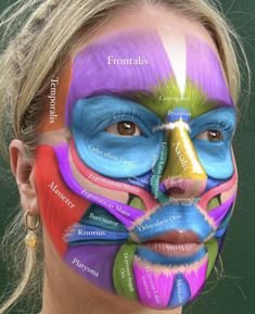 a woman with her face painted in different colors and features the words from around the world