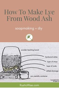 Making Lye From Wood Ash, Make Lye From Ash, Soap Making Station, How To Make Soap Without Lye, How To Make Lye From Wood Ash, Lye Free Soap, Lye Soap Recipe, Soap Without Lye, How To Make Lye