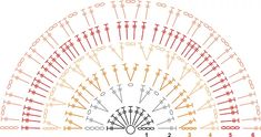 an image of a diagram with numbers and symbols on it's sides in red, yellow and orange