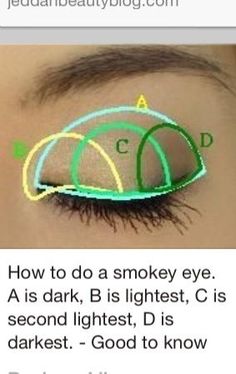 Smokey eye Beauty Secrets, Smoky Eye, Eye Make, Health And Beauty Tips, All Things Beauty, Hair Skin, Smokey Eye, Younique, Beauty Make Up