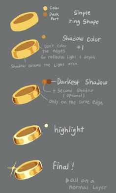 how to make a simple gold wedding ring with step by step instructions for beginners