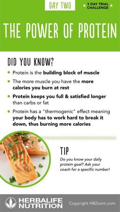 Herbalife Nutrition Club Posters, Herbalife Nutrition Quotes, Herbalife Posters, Nutrition Poster