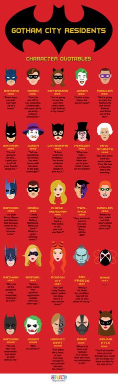 the batman movie poster is shown with many different characters in each character's name