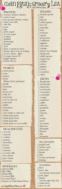 This pin is absolutely amazing. It's a healthy grocery list on a cheap budget. A Full Clean Eating Grocery List to Print out and Use ! Pin Now , use Later ! #cleaneating #grocerylist #healthyrecipes by Mopar Mo Angie Bellemare, Fedtforbrændende Mad, Membakar Lemak Perut, Asparagus Egg, Paleo Workout, Chicken Kale, Clean Eating Grocery List, Healthy Grocery, Alfalfa Sprouts