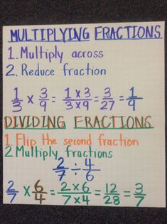 Multiplying And Dividing Fractions, Fractions Anchor Chart, Dividing Fractions, Multiplying Fractions, Math Anchor Charts, Fifth Grade Math, Math Strategies, Studying Math