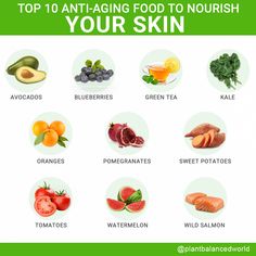 Essen, Anti Aging Foods, Healthy Food Chart, Healing Foods, Healthy Food Facts, Anti Aging Food, Healthy Food Motivation