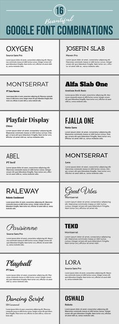 an info sheet with different types of font and numbers in each section, including the names