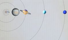 an artist's rendering of the solar system, with eight planets and their satellites