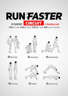 an exercise poster with instructions on how to use the run faster circuit for beginners